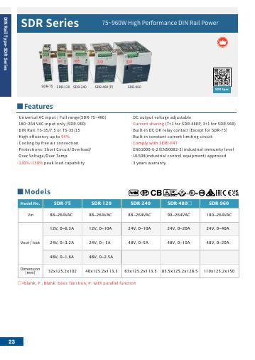 Meanwell SDR Series